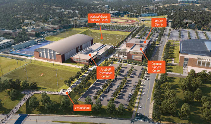 Virginia Athletics Master Plan